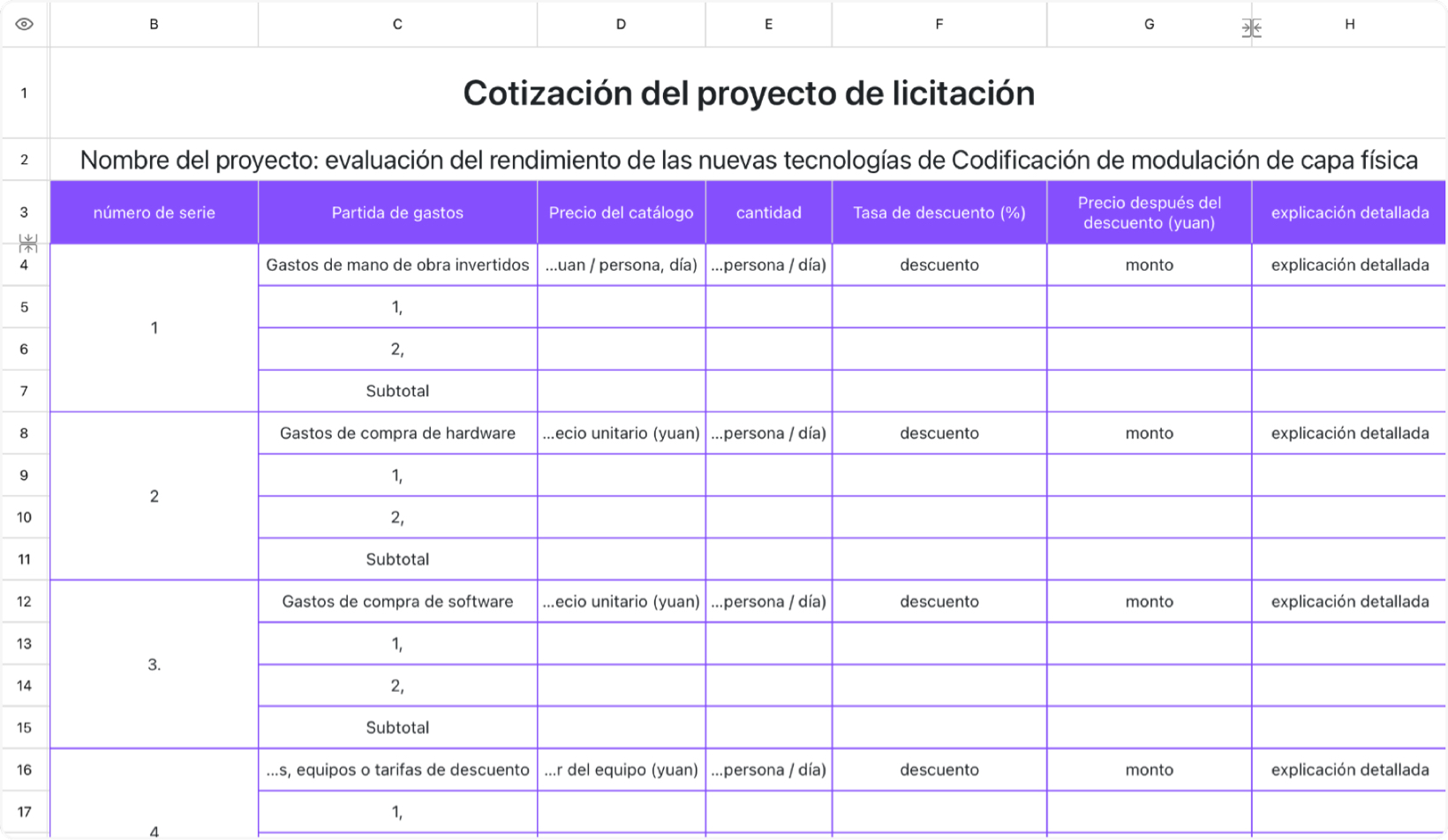 Cotización del proyecto de licitación 1